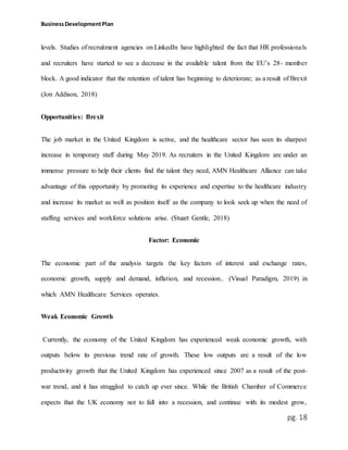 Business developement plan copy