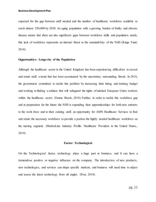 Business developement plan copy