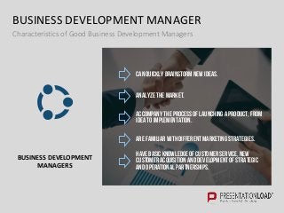 BUSINESS DEVELOPMENT MANAGER
Characteristics of Good Business Development Managers
can quickly brainstorm newideas.
analyz...