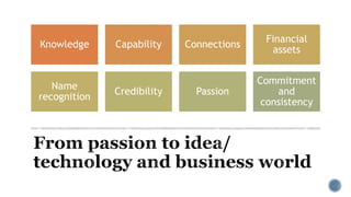Knowledge Capability Connections
Financial
assets
Name
recognition
Credibility Passion
Commitment
and
consistency
 