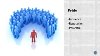 Influence
Reputation
Powerful
 