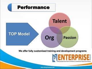 Performance


                                 Talent

TOP Model
                          Org             Passion


    We offer fully customised training and development programs
 