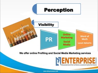 Perception

                Visibility

                                    Online
                                                   Word of
                                   Marketing
                      PR             Social
                                                    Moth
                                                 Local Adverts
                                     Media


We offer online Profiling and Social Media Marketing services
 