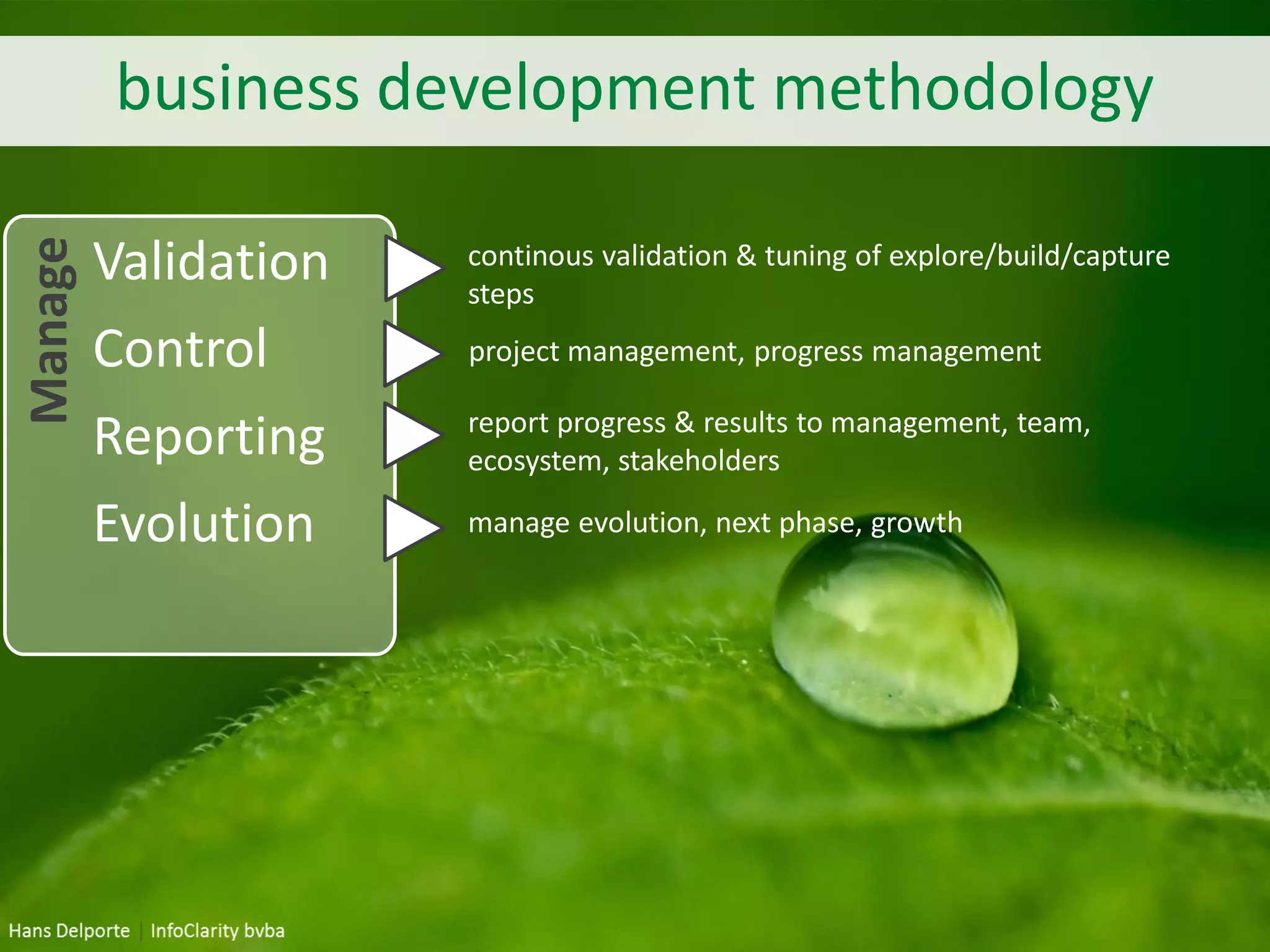 business development methodology
continous validation & tuning of explore/build/capture
steps
project management, progress management
report progress & results to management, team,
ecosystem, stakeholders
manage evolution, next phase, growth
Manage
Validation
Control
Reporting
Evolution
 