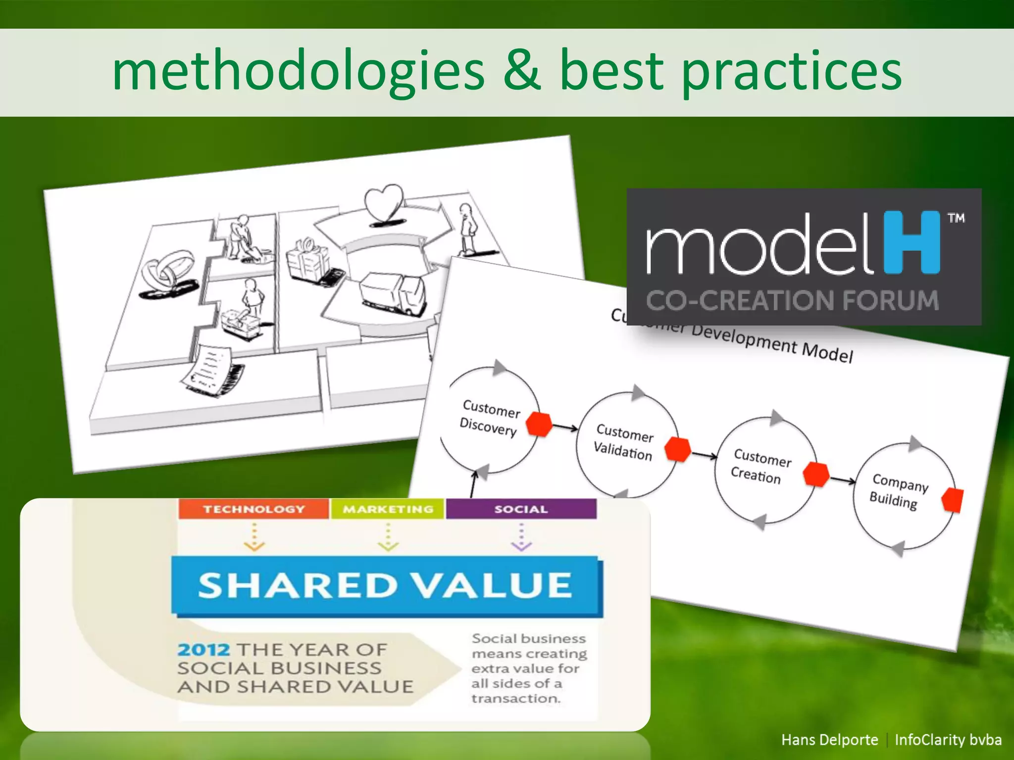 methodologies & best practices
 