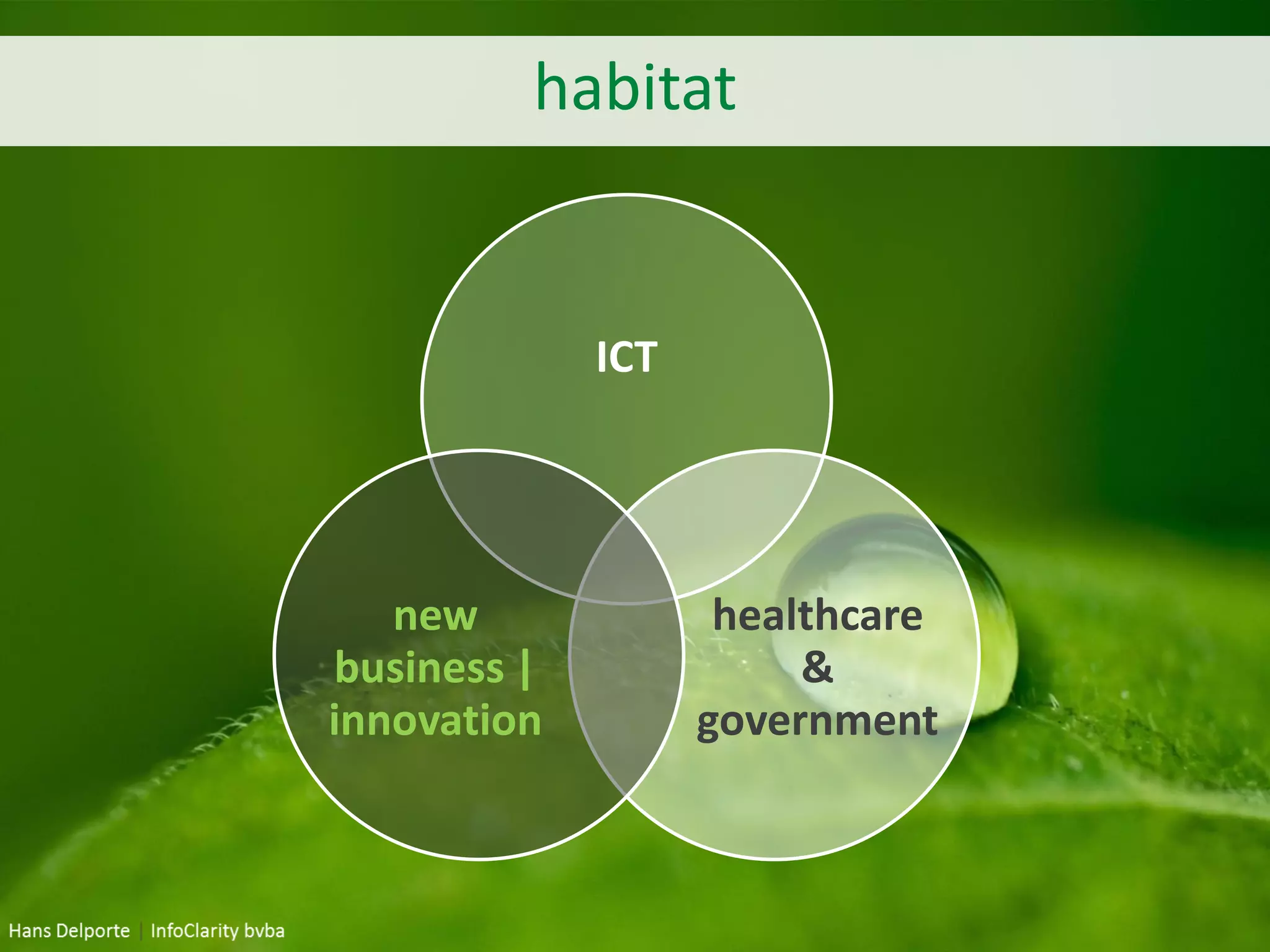 habitat
ICT
healthcare
&
government
new
business |
innovation
 