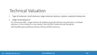 Business Development & In-Licensing Overview in Pharmaceuticals
