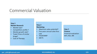 Business Development & In-Licensing Overview in Pharmaceuticals