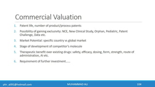 Business Development & In-Licensing Overview in Pharmaceuticals