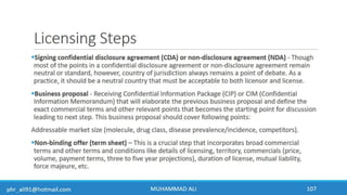Business Development & In-Licensing Overview in Pharmaceuticals