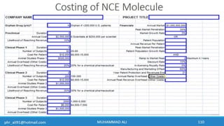 Business Development & In-Licensing Overview in Pharmaceuticals