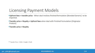 Business Development & In-Licensing Overview in Pharmaceuticals