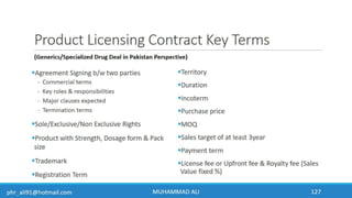 Business Development & In-Licensing Overview in Pharmaceuticals