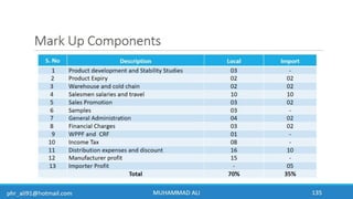 Business Development & In-Licensing Overview in Pharmaceuticals