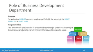 Business Development & In-Licensing Overview in Pharmaceuticals