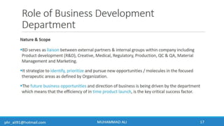 Business Development & In-Licensing Overview in Pharmaceuticals