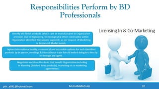 Business Development & In-Licensing Overview in Pharmaceuticals