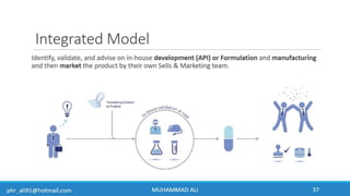 Business Development & In-Licensing Overview in Pharmaceuticals
