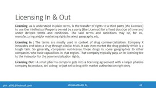 Business Development & In-Licensing Overview in Pharmaceuticals