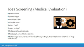 Business Development & In-Licensing Overview in Pharmaceuticals