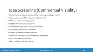 Business Development & In-Licensing Overview in Pharmaceuticals