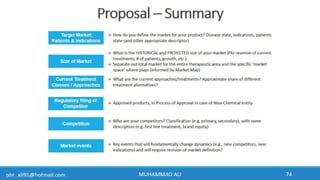 Business Development & In-Licensing Overview in Pharmaceuticals