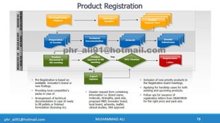 Business Development & In-Licensing Overview in Pharmaceuticals