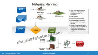Business Development & In-Licensing Overview in Pharmaceuticals