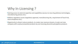 Business Development & In-Licensing Overview in Pharmaceuticals