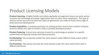 Business Development & In-Licensing Overview in Pharmaceuticals