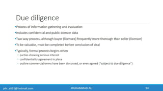 Business Development & In-Licensing Overview in Pharmaceuticals