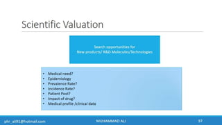 Business Development & In-Licensing Overview in Pharmaceuticals