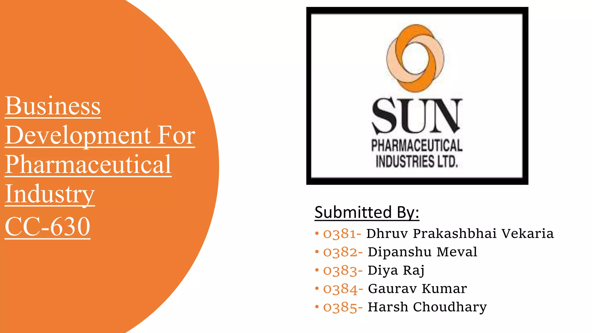 Business development of sunpharma presentation 3.pptx
