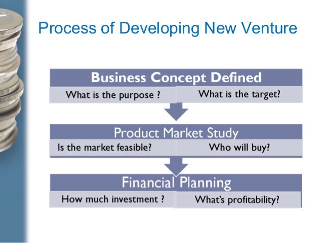Business Development Plan