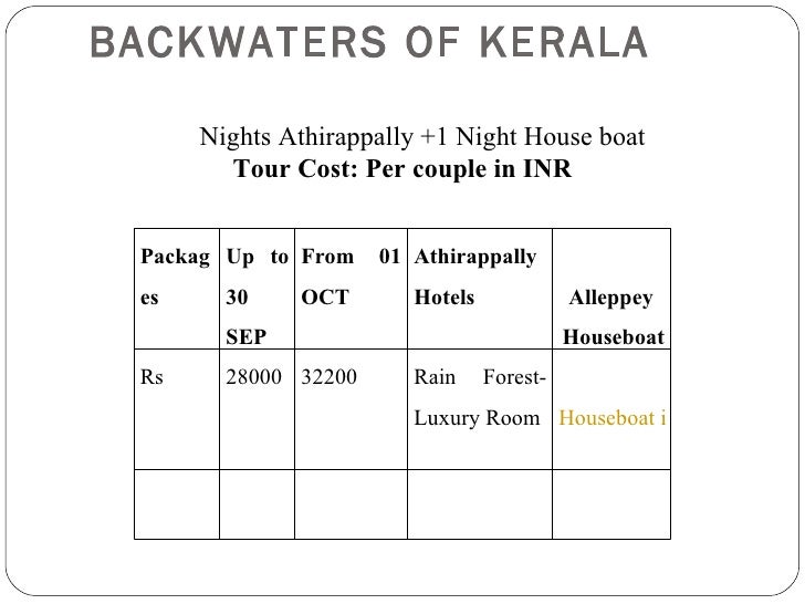kerala boat house cost per day a business plan for tourism life style sector of kerala kerala boat house cost per day a business plan for tourism life style sector of kerala