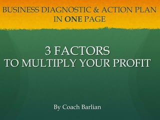 BUSINESS DIAGNOSTIC & ACTION PLAN
IN ONE PAGE
3 FACTORS
TO MULTIPLY YOUR PROFIT
By Coach Barlian
 