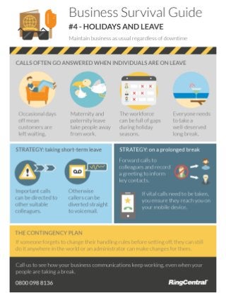 Infographic: How to Holiday Without the Guilty Work Conscience