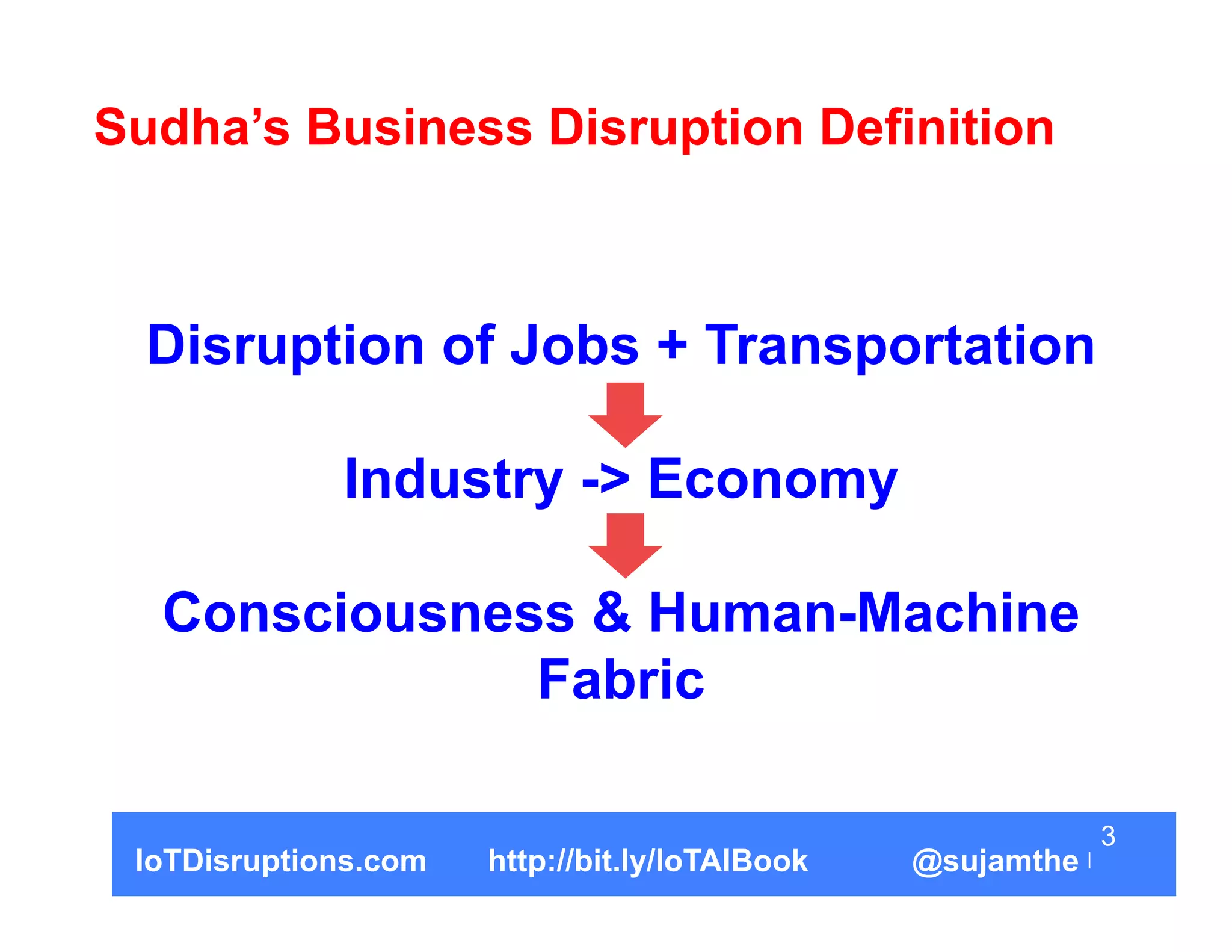 Disruption of Jobs + Transportation
Industry -> Economy
Consciousness & Human-Machine
Fabric
3
Sudha’s Business Disruption Definition
IoTDisruptions.com http://bit.ly/IoTAIBook @sujamthe
 