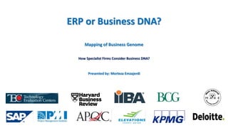 ERP or Business DNA?
Presented by: Morteza Emzajerdi
Mapping of Business Genome
How Specialist Firms Consider Business DNA?
 