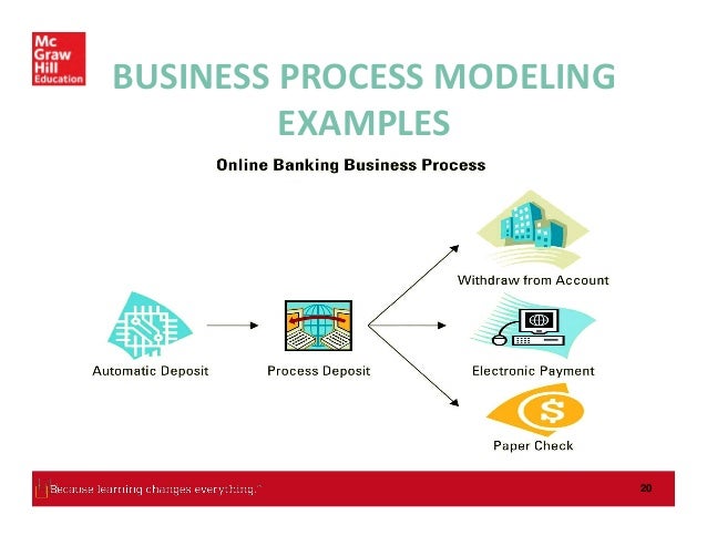 Where can I read the Business Driven Technology 7th Edition Baltzan Solutions Manual? - Quora business driven technology 6th edition pdf free download