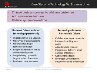 Case Study I – Technology Vs. Business driven 
• Change business process to add new customers 
• Add new online features 
• Reduce system down-time 
Business Driven without 
Technology partnership 
Technology-Business 
Partnership Driven 
• Impact analysis in a vacuum 
• No survey of existing assets 
• No understanding of 
technical landscape 
• Bought disparate system to 
deliver new features 
• Long delivery cycle with 
large number of features 
• Purchased new hardware 
• Collaborative impact analysis 
• Enhanced existing web 
pages 
• Added mobile channel 
• Incremental delivery, small 
number of features 
• Get client feedback 
• Leveraged virtualization, 
decommissioned old services 
10/5/2014 Copyright © 2014 STA Group, LLC. All Rights Reserved 
 