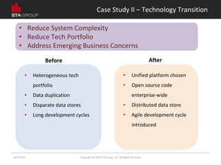 Case Study II – Technology Transition 
• Reduce System Complexity 
• Reduce Tech Portfolio 
• Address Emerging Business Concerns 
Before After 
• Heterogeneous tech 
portfolio 
• Data duplication 
• Disparate data stores 
• Long development cycles 
• Unified platform chosen 
• Open source code 
enterprise-wide 
• Distributed data store 
• Agile development cycle 
introduced 
10/5/2014 Copyright © 2014 STA Group, LLC. All Rights Reserved 
 