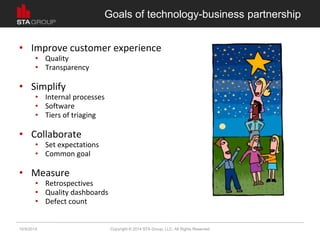 Goals of technology-business partnership 
• Improve customer experience 
• Quality 
• Transparency 
• Simplify 
• Internal processes 
• Software 
• Tiers of triaging 
• Collaborate 
• Set expectations 
• Common goal 
• Measure 
• Retrospectives 
• Quality dashboards 
• Defect count 
10/5/2014 Copyright © 2014 STA Group, LLC. All Rights Reserved 
 