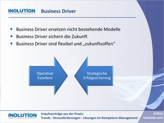©2015
inolution.com
Impulsvorträge aus der Praxis:
Trends - Herausforderungen - Lösungen im Kompetenz-Management
Business Driver
 Business Driver ersetzen nicht bestehende Modelle
 Business Driver sichern die Zukunft
 Business Driver sind flexibel und „zukunftsoffen“
Operative
Exzellenz
Strategische
Erfolgssicherung
 