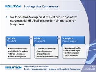 ©2015
inolution.com
Impulsvorträge aus der Praxis:
Trends - Herausforderungen - Lösungen im Kompetenz-Management
Strategischer Kernprozess
 Das Kompetenz-Management ist nicht nur ein operatives
Instrument der HR-Abteilung, sondern ein strategischer
Kernprozess.
Operativ
("heute")
• Mitarbeiterbeurteilung
• Individuelle Entwicklung
• Stärken-Schwächen
• Rekrutierungsprozess
Taktisch
("morgen")
• Laufbahn und Nachfolge
• Talent Management
• Change-Prozesse
• Systematische Entwicklung
Strategisch
("übermorgen")
• Neue Geschäftsfelder
• Restrukturierungen
• Kernkompetenzen
• Werte und Kultur
 