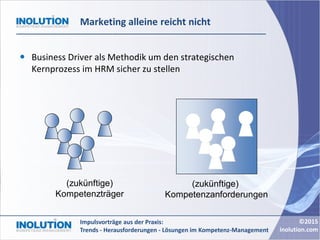 ©2015
inolution.com
Impulsvorträge aus der Praxis:
Trends - Herausforderungen - Lösungen im Kompetenz-Management
Marketing alleine reicht nicht
 Business Driver als Methodik um den strategischen
Kernprozess im HRM sicher zu stellen
(zukünftige)
Kompetenzanforderungen
(zukünftige)
Kompetenzträger
 