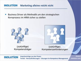 ©2015
inolution.com
Impulsvorträge aus der Praxis:
Trends - Herausforderungen - Lösungen im Kompetenz-Management
Marketing...