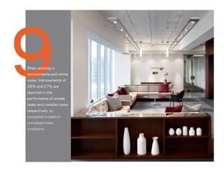 When working in
environments with white
noise, improvements of
38% and 27% are
reported in the
performance of simple
tasks and complex tasks
respectively, as
compared to tasks in
unmasked noise
conditions;
 