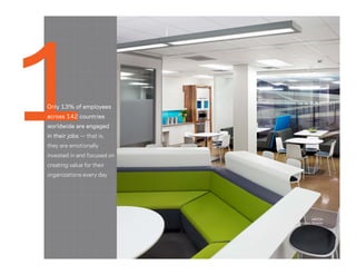 HATCH
Toronto, Ontario
Only 13% of employees
across 142 countries
worldwide are engaged
in their jobs — that is,
they are emotionally
invested in and focused on
creating value for their
organizations every day
 