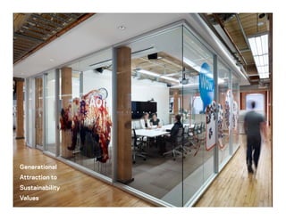 Generational
Attraction to
Sustainability
Values
 